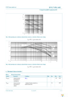 BUK765R3-40E,118 Page 4