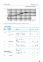 BUK765R3-40E,118 Page 5