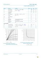 BUK765R3-40E,118 Page 6