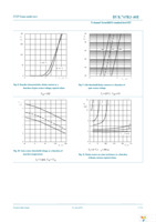 BUK765R3-40E,118 Page 7