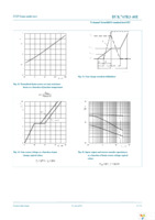 BUK765R3-40E,118 Page 8