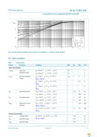 BUK7Y9R9-80EX Page 5