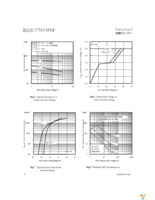 IRLR7833TRPBF Page 4