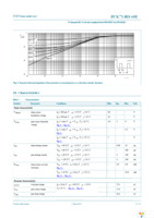 BUK7Y4R8-60EX Page 5