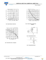 IRFR9010PBF Page 5