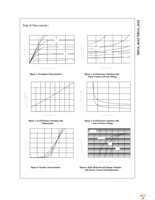 FDB7030BL Page 3