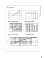 FDB7030BL Page 4