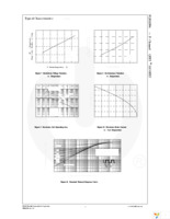 FQB11P06TM Page 4