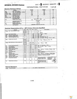 IRFD9010PBF Page 2