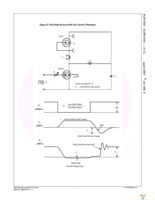 FQP3N80C Page 7