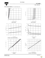 SI7194DP-T1-GE3 Page 3