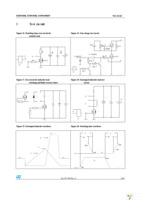 STP55NF06 Page 9