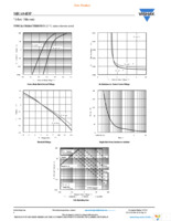 SIRA04DP-T1-GE3 Page 4