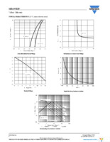 SIR698DP-T1-GE3 Page 4