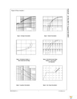 FQD12P10TM_F085 Page 3