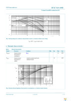 BUK7610-100B,118 Page 4