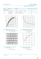 BUK7610-100B,118 Page 6