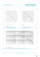 BUK7606-75B,118 Page 3