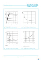 BUK7606-75B,118 Page 7