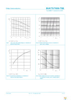 BUK7606-75B,118 Page 8