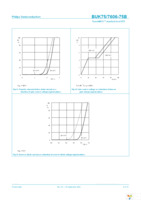 BUK7606-75B,118 Page 9