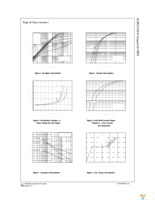 FQPF22P10 Page 3