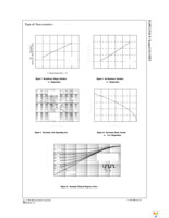 FQPF22P10 Page 4