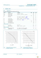 PSMN8R7-80PS,127 Page 3