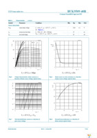 BUK9509-40B,127 Page 7