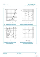 BUK9509-40B,127 Page 8