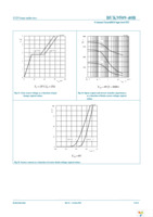 BUK9509-40B,127 Page 9