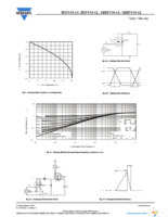 IRF830ASPBF Page 5