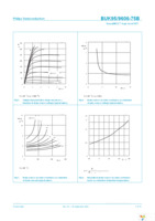 BUK9606-75B,118 Page 7