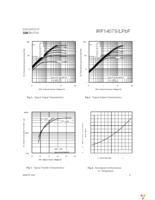 IRF1407STRLPBF Page 3