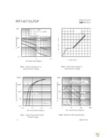 IRF1407STRLPBF Page 4