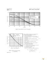 IRF1407STRLPBF Page 7