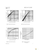 IRF1405STRLPBF Page 3