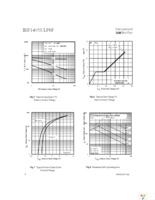 IRF1405STRLPBF Page 4