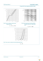 PSMN9R5-100PS,127 Page 9