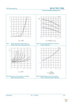 BUK7507-55B,127 Page 8