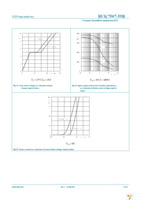 BUK7507-55B,127 Page 9