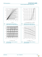 PSMN015-100P,127 Page 6