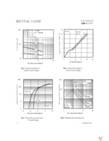 IRF3704ZSPBF Page 4