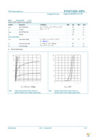 PSMN1R8-30PL,127 Page 7