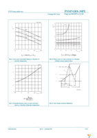 PSMN1R8-30PL,127 Page 9