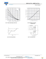 IRFS11N50APBF Page 6