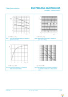 BUK7506-55A,127 Page 7