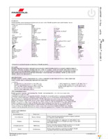 FDA20N50F Page 8