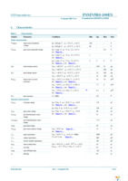 PSMN5R0-100ES,127 Page 6