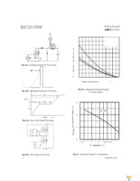 IRF2805PBF Page 6